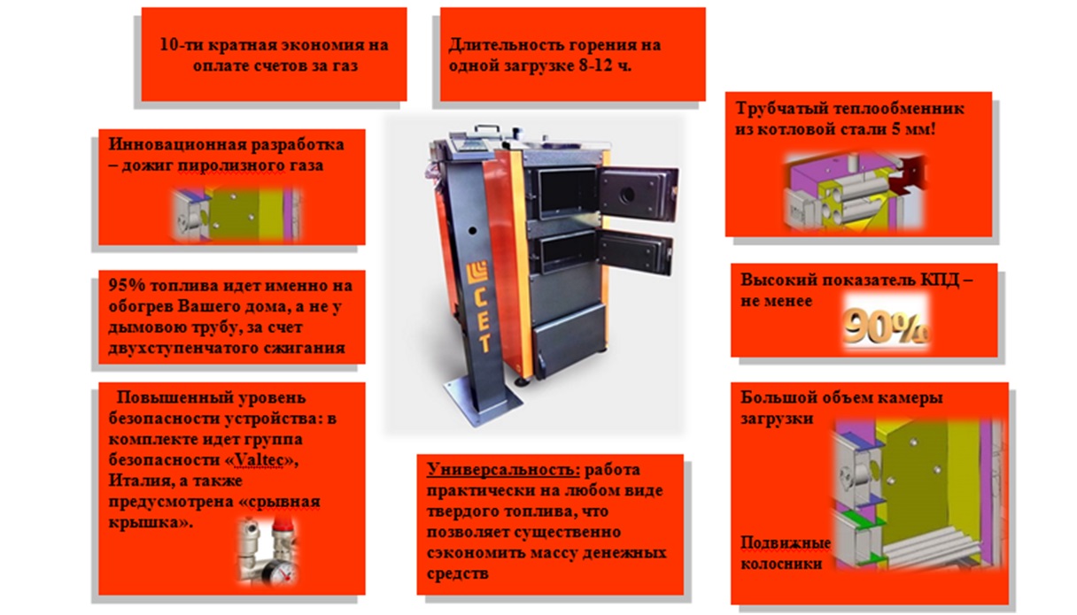 твердопаливний котел СЕТ, твердопаливні котли СЕТ, котли ГРИНБЕРНЕР купити, котли СЕТ ціни, котли +на дровах ГРИНБЕРНЕР, котли +на твердому паливі СЕТ, твердопаливні котли ціна, твердотопливные котлы длительного горения, котлы +на твердом топливе длительного горения, горение твердого топлива, твердотопливные котлы СЕТ украина, котлы +на твердом топливе Грінбернер, купить твердотопливный котел, твердотопливные котлы цены, дровяные котлы, твердотопливное отопление, Тепловіннер, Тепловинер, Тепловиннер