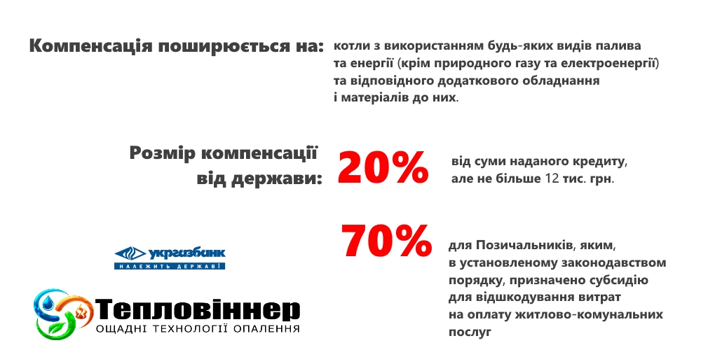 твердотопливные котлы кредит, купить твердотопливный котел в кредит, кредит укргазбанка на твердотопливные котлы, кредит на твердопаливний котел, кредит на твердопаливний котел, кредитный калькулятор, кредит тепла оселя, кредит тепла оселя укргазбанк, кредит тепла оселя 2016, тепла оселя кредит, твердотопливные котлы в кредит киев, Купить твердотопливный котел в кредит от ОЩАДБАНКА, Котел твердотопливный в кредит в Украине, кредит на котел в ощадбанке, державний кредит на котел, котлы в кредит, тепла оселя укргазбанк, державна програма тепла оселя, тепла оселя программа, тепла оселя кредит, державна програма тепла оселя ощадбанк, Державна підтримка енергозбереження, Пільгове кредитування для населення, Енергоефективне обладнання, програма кредитування енергозбереження, державна програма енергозбереження 2016, програма енергозбереження для населення, програма енергозбереження для населення львівщини, державна програма енергозбереження україни, Як отримати кредит на енергозбереження за державною програмою енергоефективності, Як отримати кредит на котел від держави, державна програма енергозбереження укргазбанк, програма енергозбереження в україні, програма енергозбереження для населення, програма енергозбереження та енергоефективності, кредит на котел Київ, купить котел в кредит від укргазбанка, енергоефективний кредит, твердопаливні котли сет, грінбернер купить в кредит