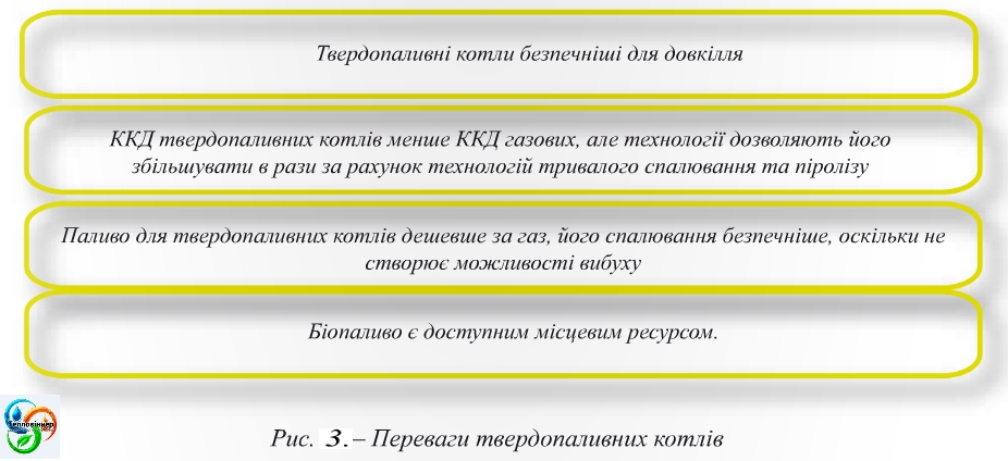 Твердотопливный котел СЕТ, котел на дрова Гринбернер, котел на твердом топливе СЕТ, пеллетный котел СЕТ, котел на пеллетах СЕТ, автоматический пеллетный котел СЕТ, водогрейный котел ГРИНБЕРНЕР на твердом топливе, промышленные твердотопливные котлы СЕТ, украинские твердотопливные котлы, твердотопливные котлы большой мощности, производство твердотопливных котлов, стальные твердотопливные котлы, твердотопливные котлы СЕТ для дома, котел на дровах для хати, промышленные отопительные котлы СЕТ, промышленные пеллетные котлы, твердопаливні котли Україна, твердопаливні котли Україна, котли на дровах, опалювальна техніка Україна, котли сет, котли грінбернер, пелетні котли, промислові твердопаливні котли, автоматичні твердопаливні котли, твердопаливні котли Київ, українські твердопаливні котли, твердопаливні котли від українського виробника, твердопаливні котли низька ціна, котли +на тверде паливо, котли на твердому паливі